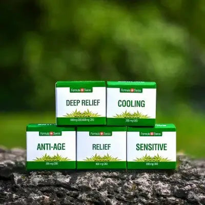 Comprare CBD per la pelle dalla Svizzera