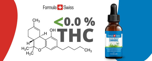 Prodotti con CBD con meno di 0.0% THC