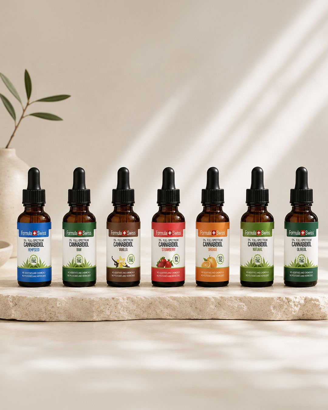 Acquista l'olio di CBD dalla Svizzera